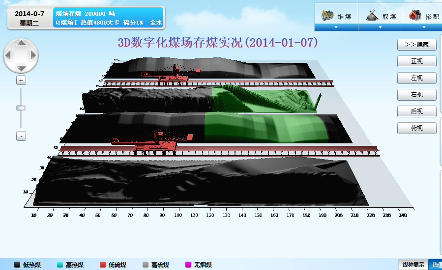 数字化煤场管理系统特点